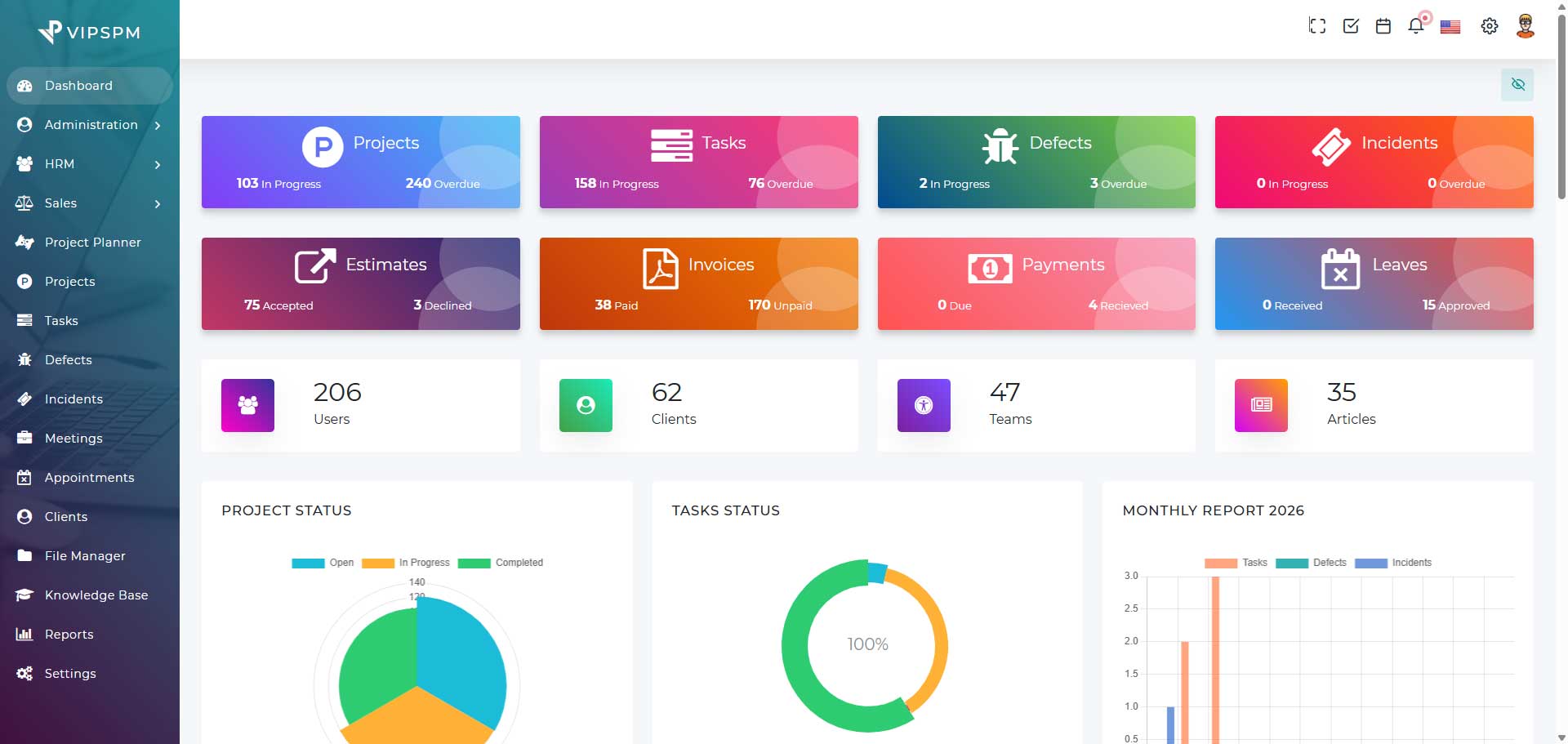 Effizientes Projektmanagement mit VipsPM ChetsApp